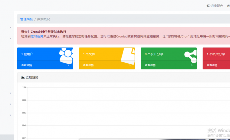 非常完善的一款云盘系统，功能齐全。