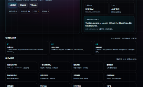 Leaf授权：授权 + 加密交付 + 经销商体系，一套打通商业化闭环